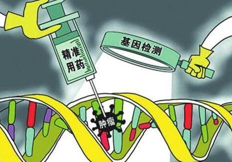 請小心這些腫瘤的“治療誤區”